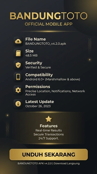 Unduh dan Instal APK bandungtoto dengan Mudah